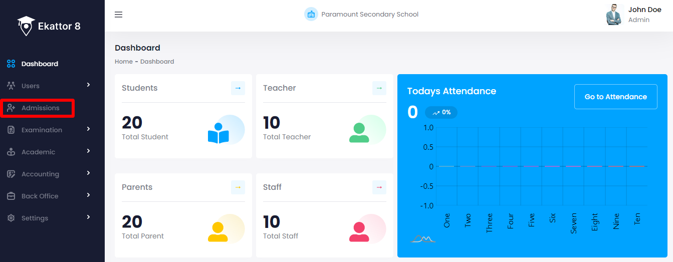 Ekattor 8 Students Admission Ekattor 8 Students Admission